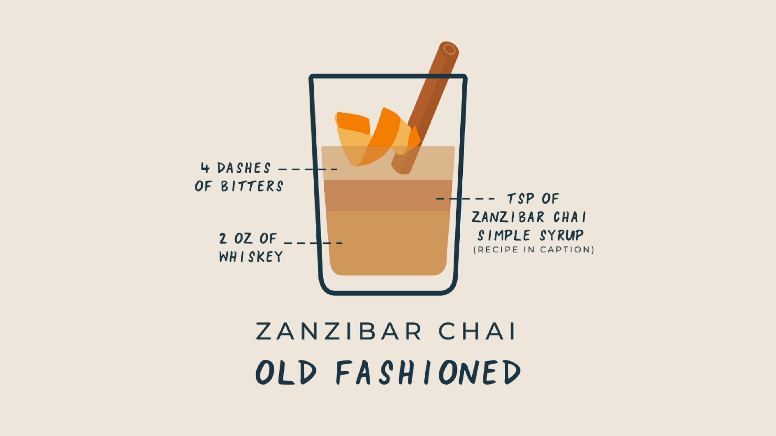 kazi-yetu-graphic-zanzibar-chai-old-fashioned-cocktail-recipe