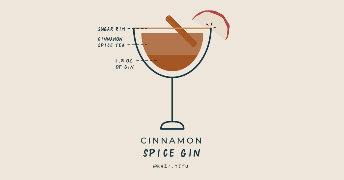 kazi-yetu-graphic-gin-and-cinnamon-spice-tea-cocktail