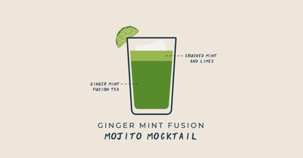 kazi-yetu-graphic-ginger-mint-fusion-mojito-mocktail-recipe